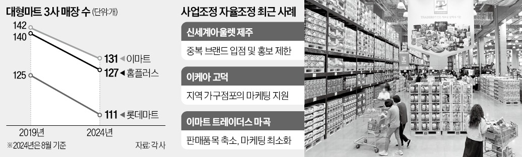 하남시가구산업협동조합 이미지