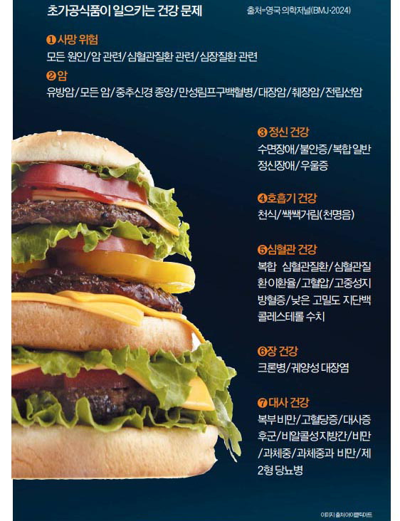 대동식품 이미지