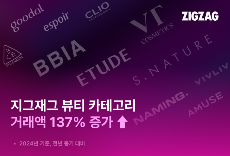 지그재그 이미지