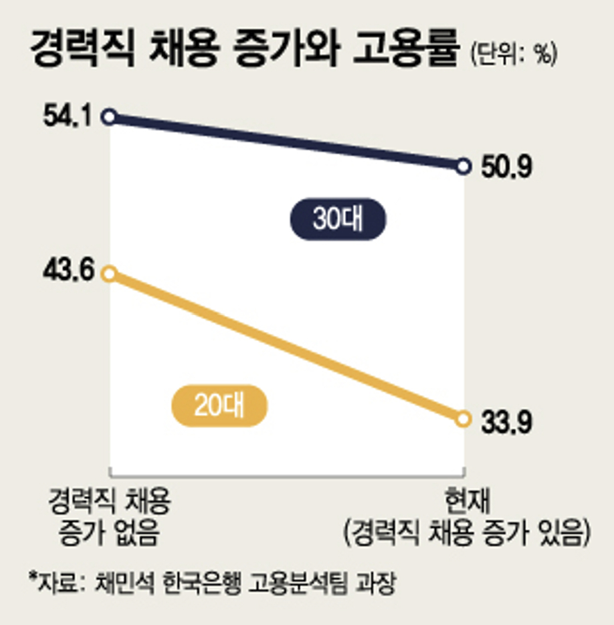 연세산업(주) 이미지