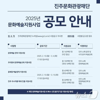 진주문화예술재단 이미지