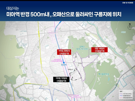 기획 이미지