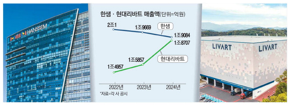 리바트 이미지