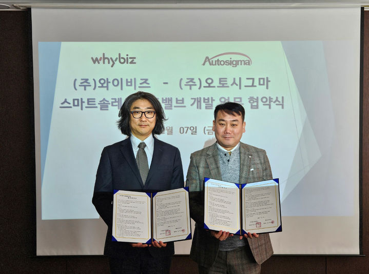 와이오토 이미지