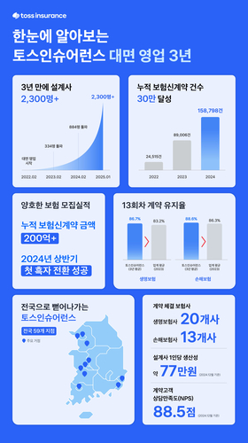 토스 이미지