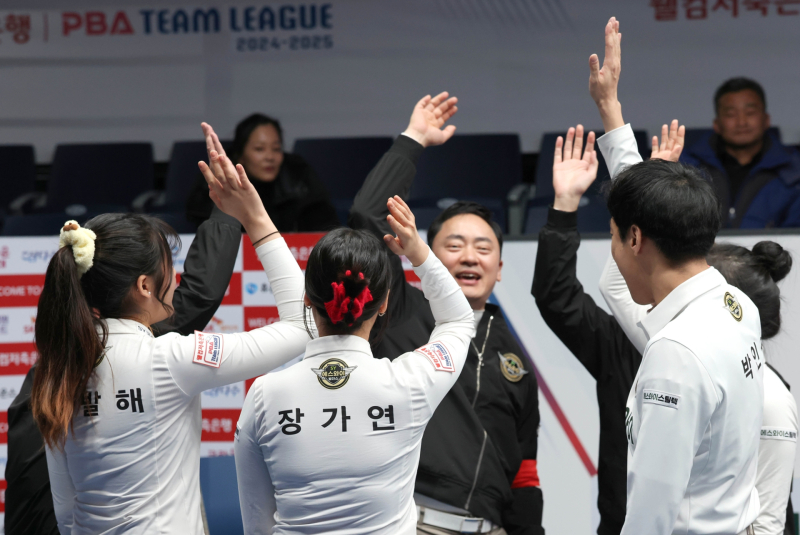 에스와이 이미지