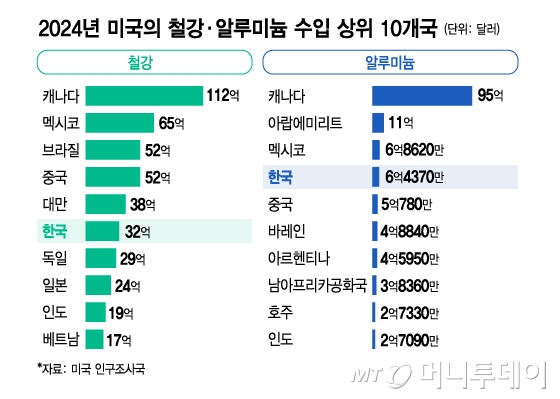 우리산업 이미지