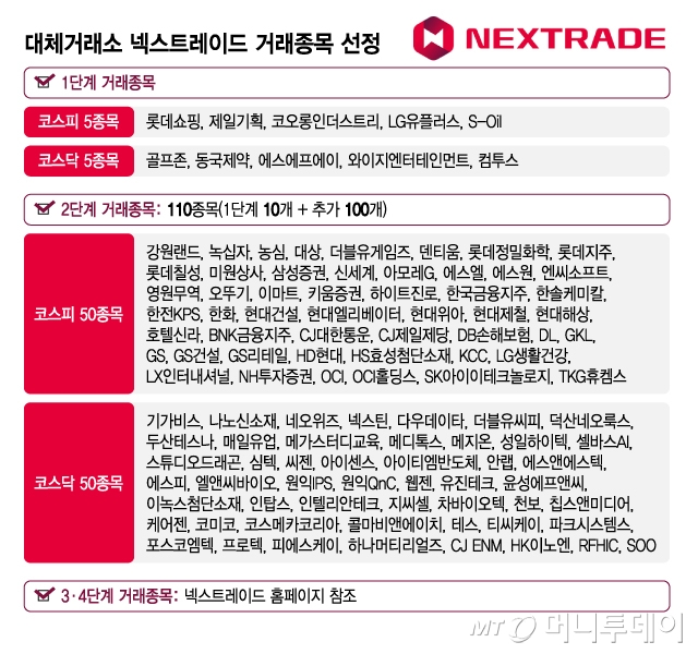 제일그래픽제일기획 이미지
