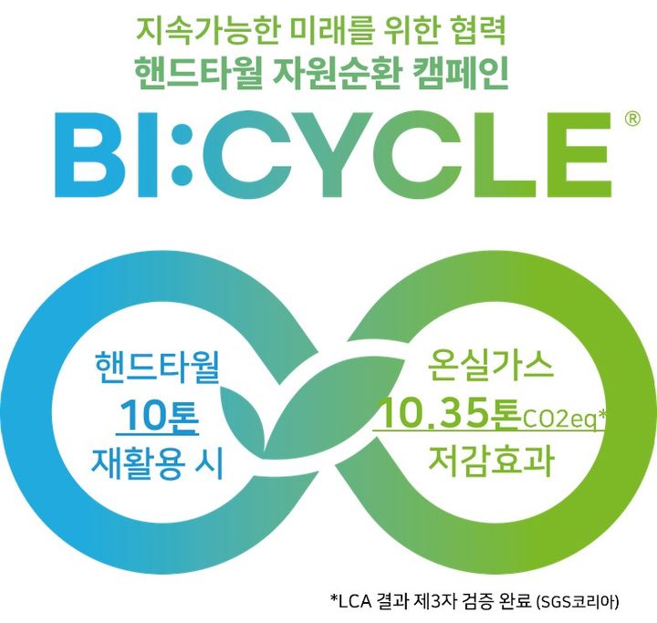 유한킴벌리 이미지