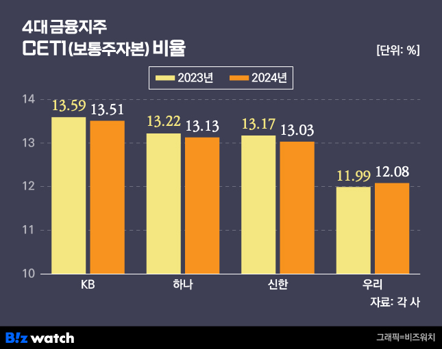 지주 이미지