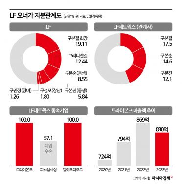 닥스셔츠 이미지