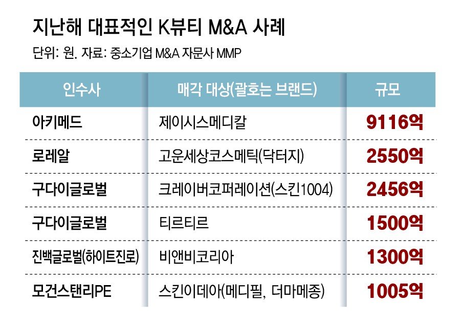 리봄뷰티 이미지