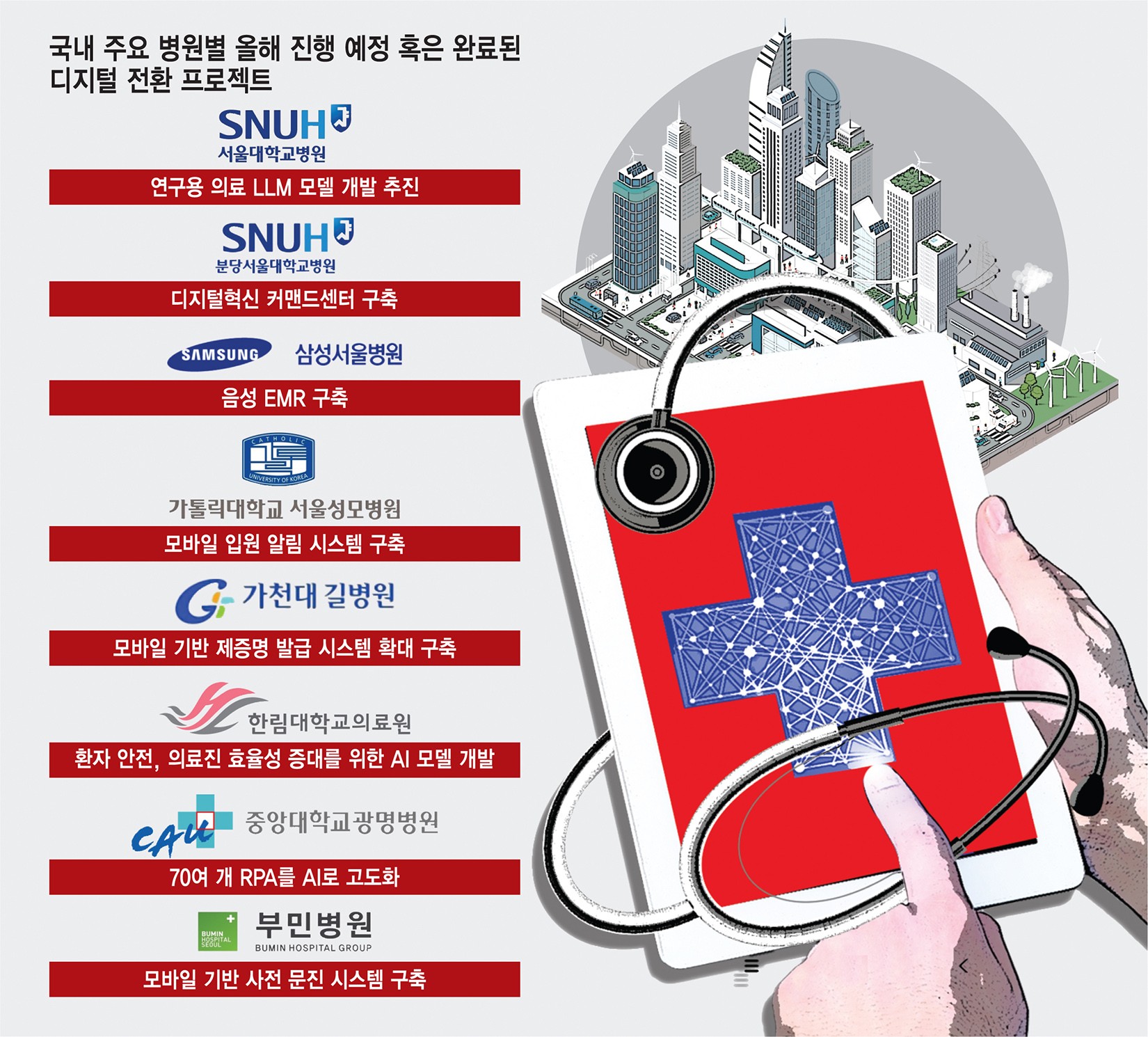 디지털플러스 이미지