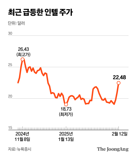메이드인 이미지