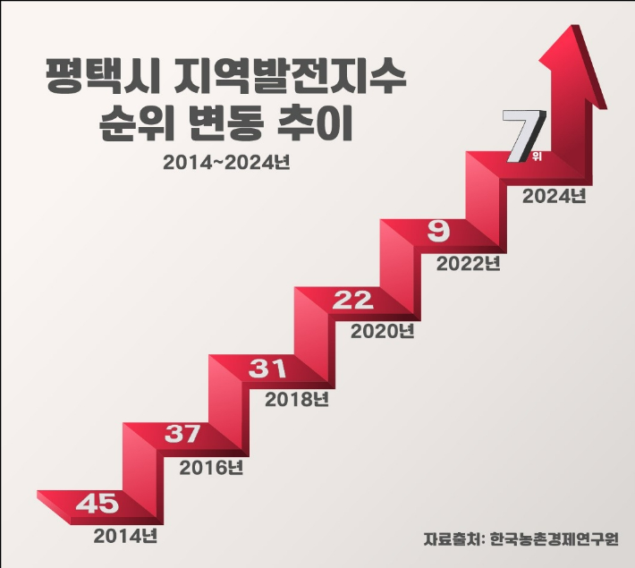 38 이미지