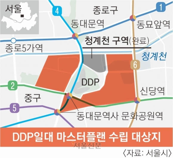 랜드마크 이미지
