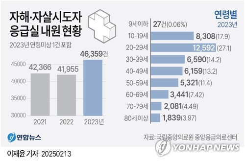 내원 이미지