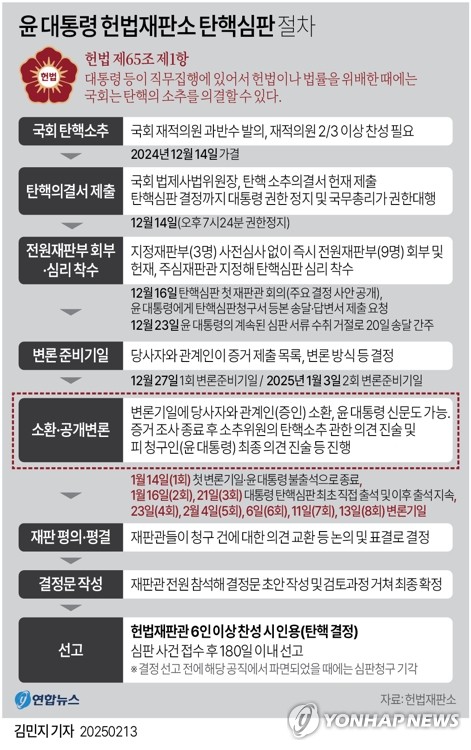윤그래픽 이미지
