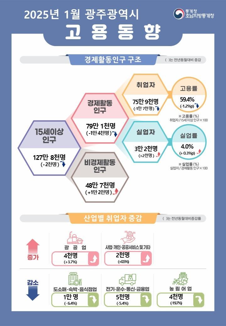 호남전기통신 이미지