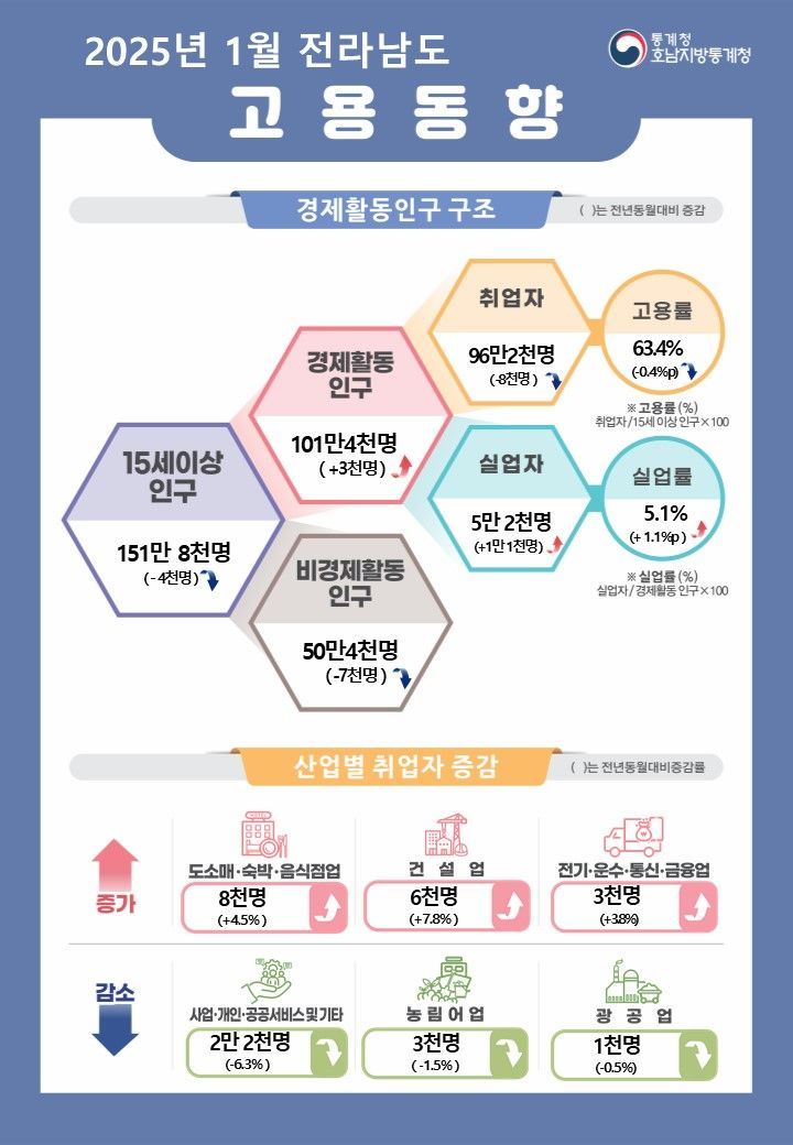 호남전기통신 이미지