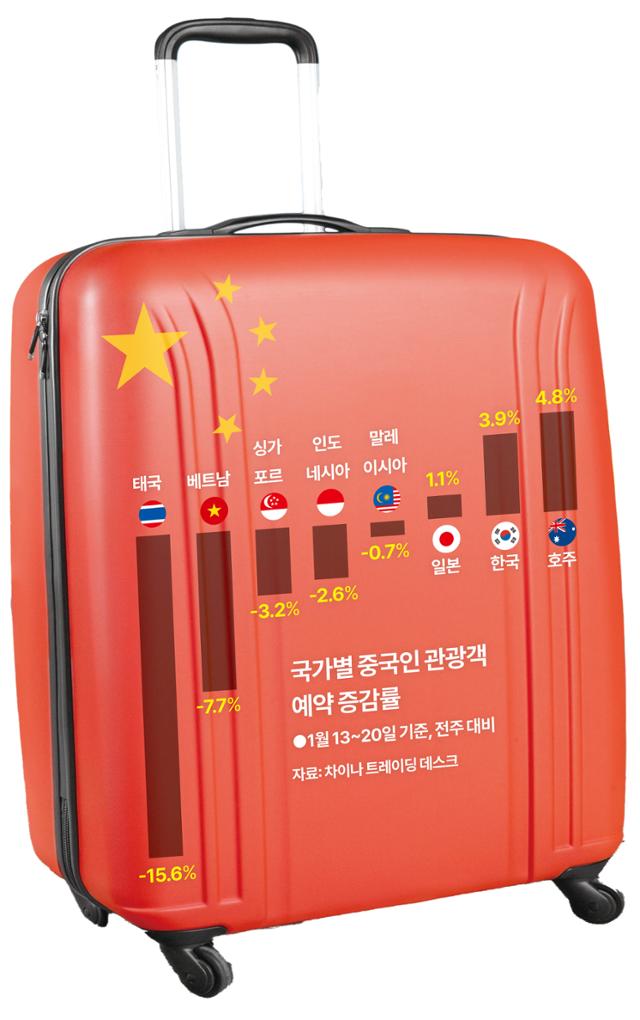 (주)설항공 이미지