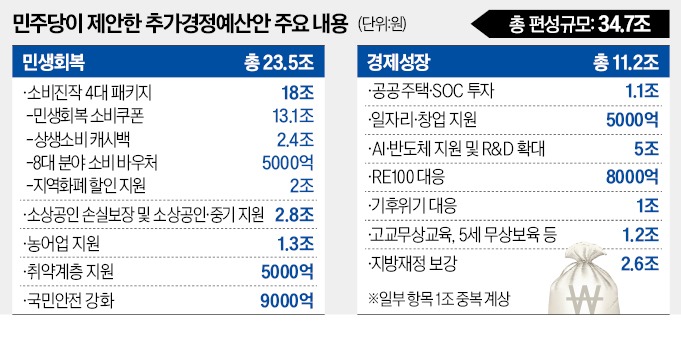 원슈퍼 이미지