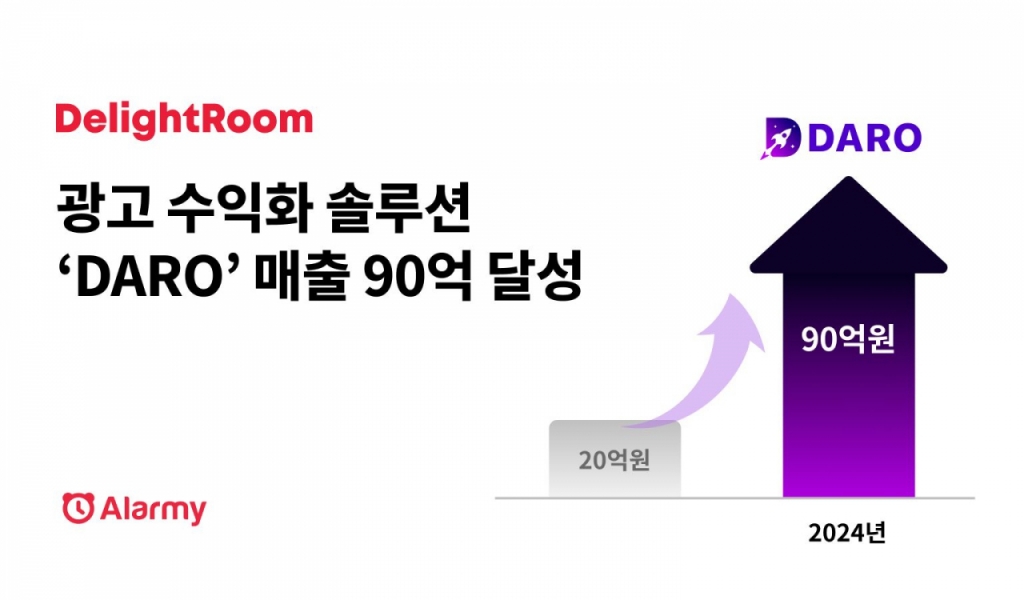 딜라이트 이미지