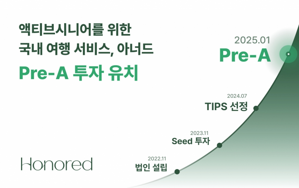포페 이미지