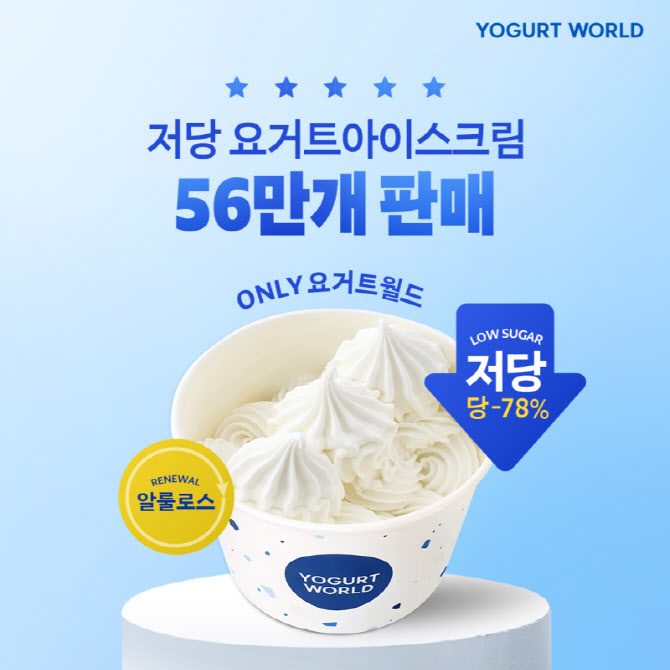 요거트월드 이미지