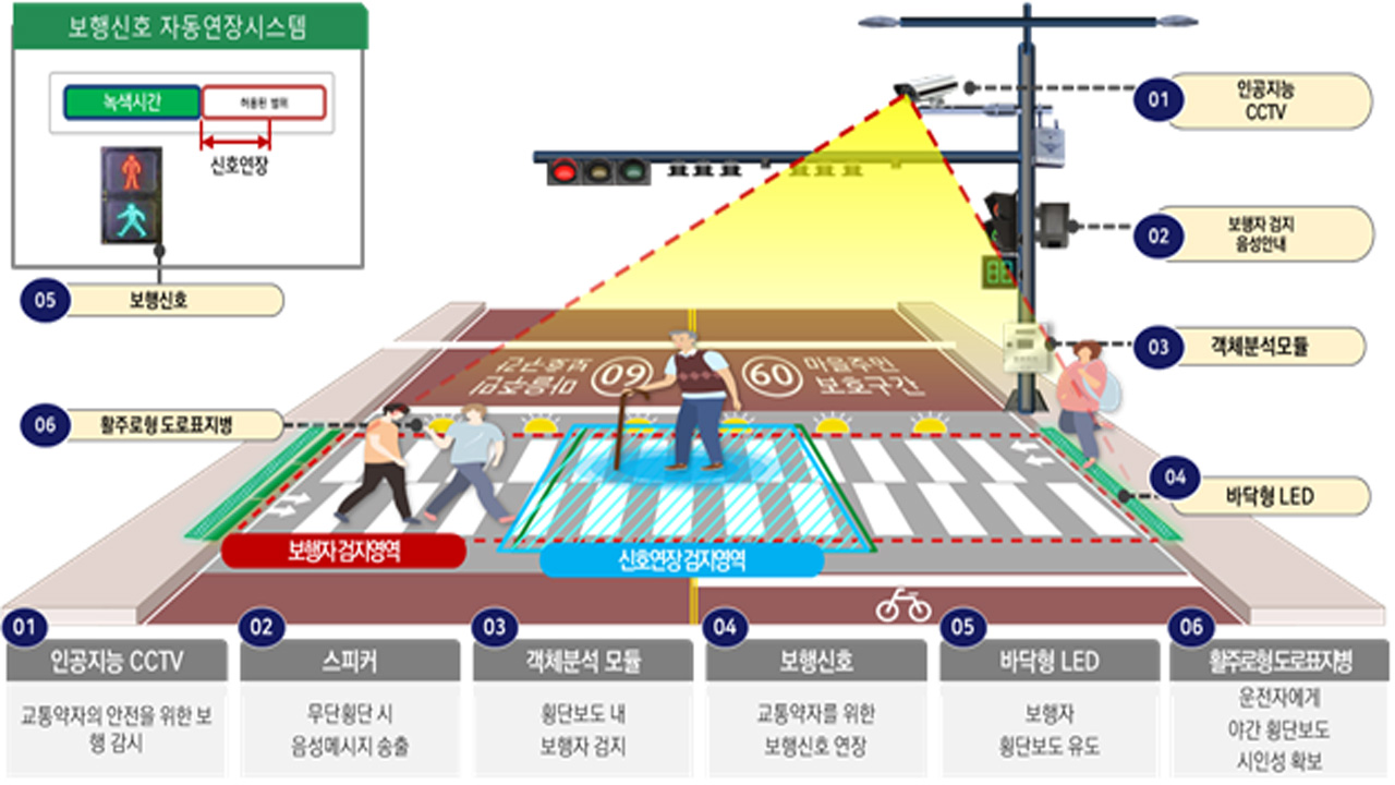 구미 이미지