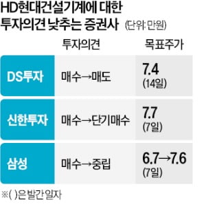 이례 이미지
