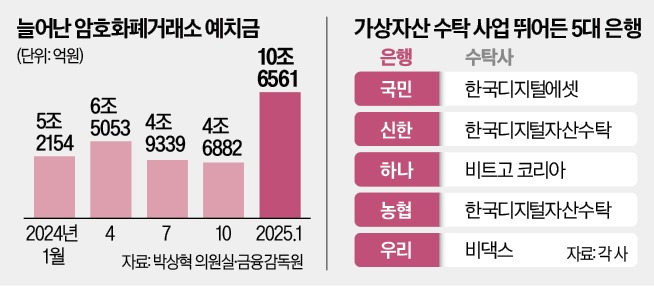 눈독 이미지