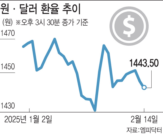 인하로 이미지