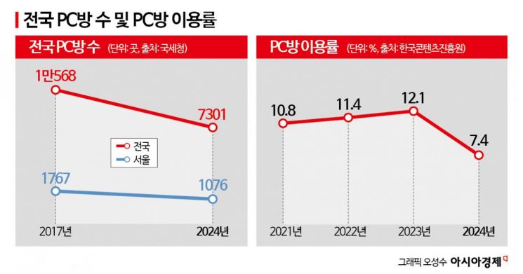 원PC방 이미지