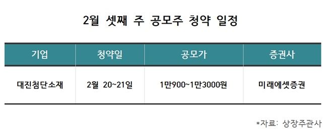 (주)대진 이미지