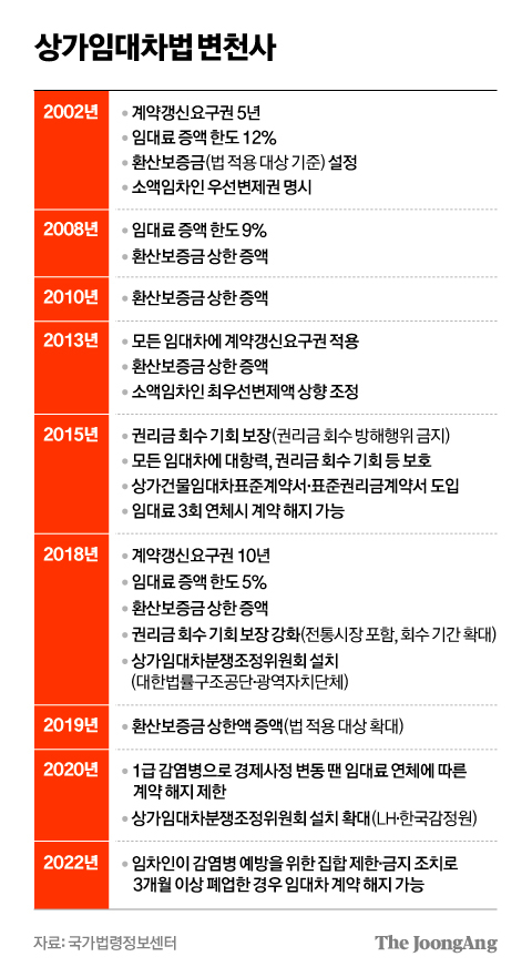 법무법인하온 이미지
