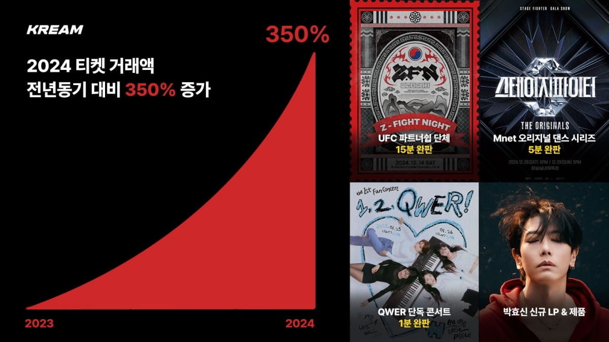 크림 이미지