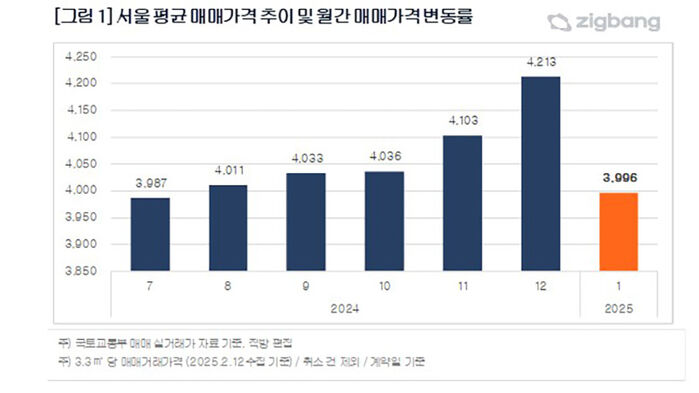 원하회 이미지