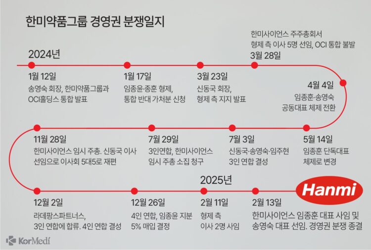 (주)한양정밀 이미지