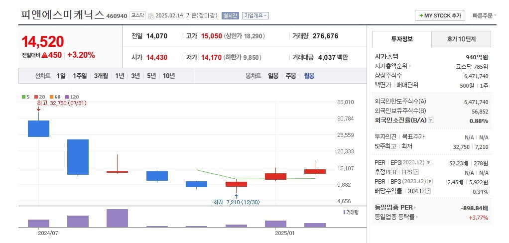 피앤에스 이미지