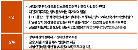 삼일에너지 이미지