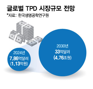 유빅스 이미지