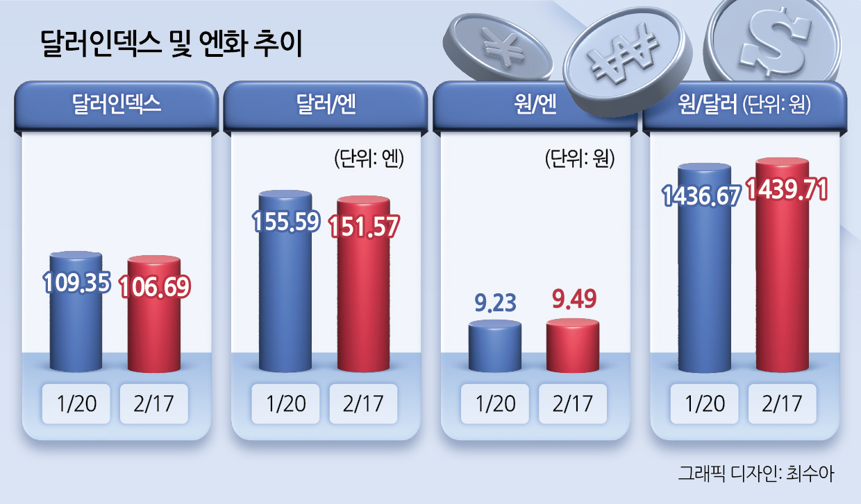 짐360+ 이미지