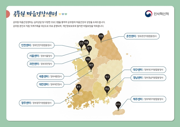 마음활짝센터 이미지