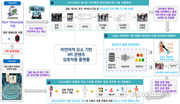 피씨엔 이미지