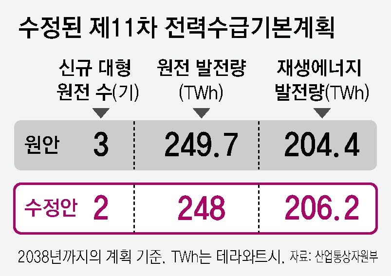 원안태양광 이미지