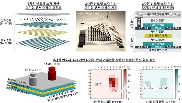 사진의온도 이미지