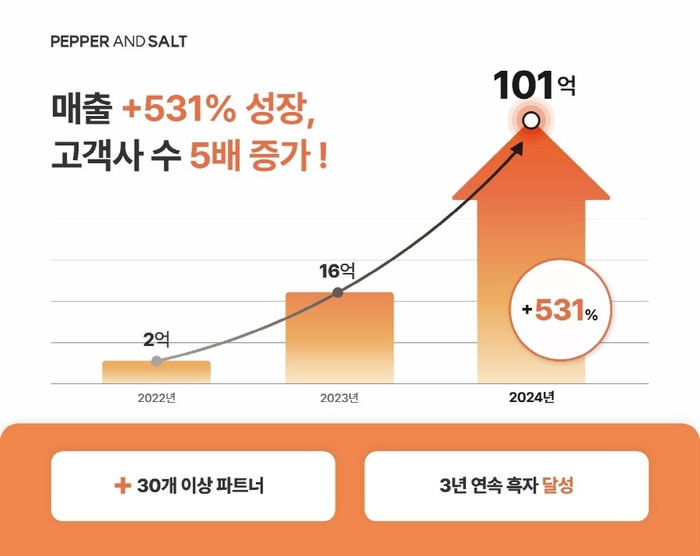 솔트앤페퍼 이미지