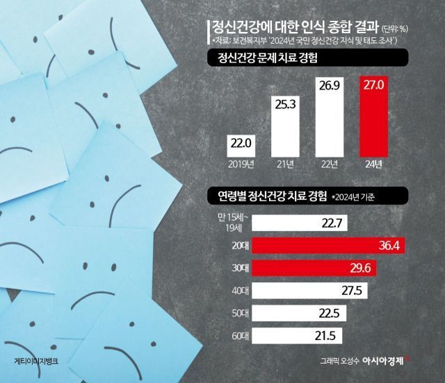 단골집 이미지