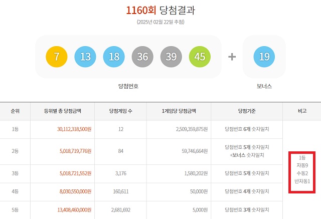 로또 이미지